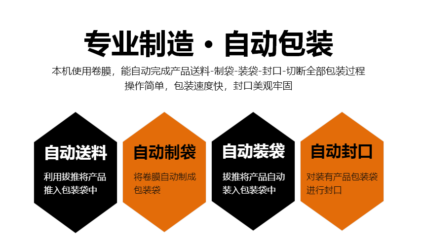 自动包装.png